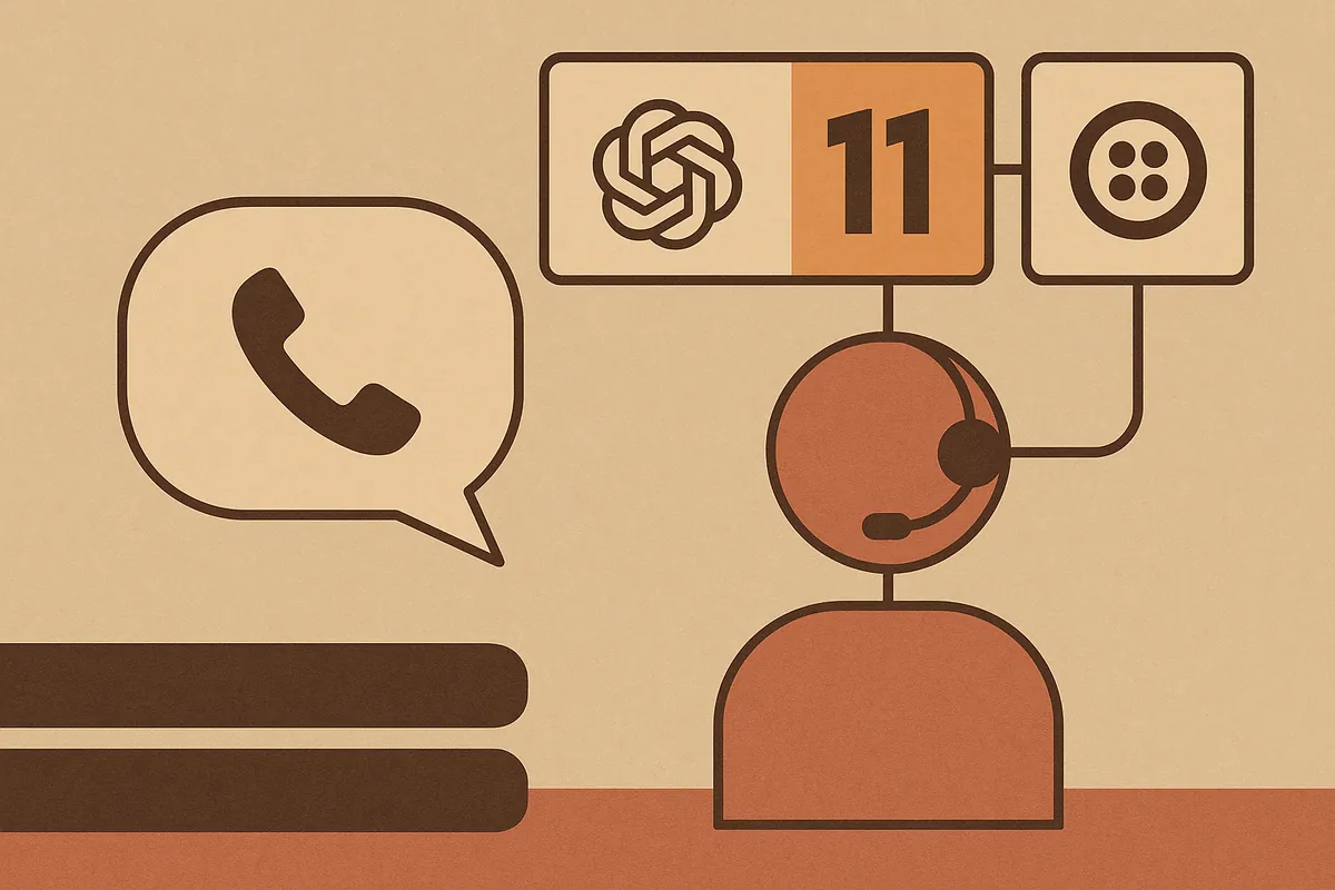 Agent vocal IA pour PME : automatiser les appels clients en 2026 (OpenAI, ElevenLabs, Twilio)