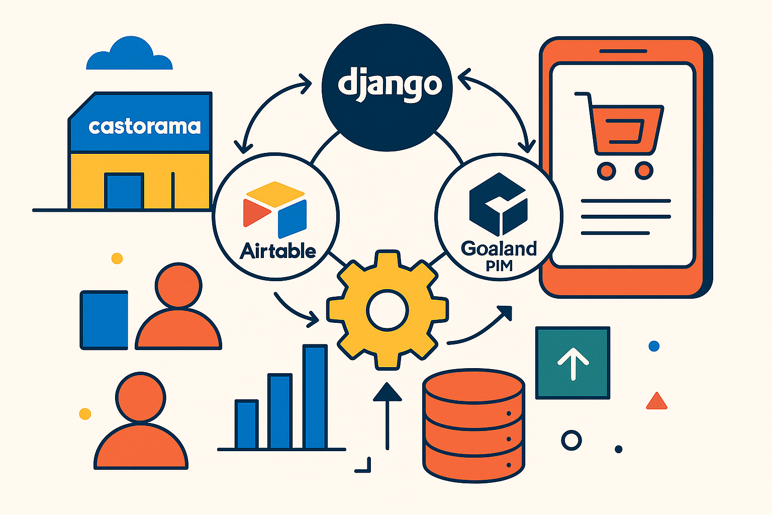 Castorama — Django, Airtable and Goaland PIM Synchronization